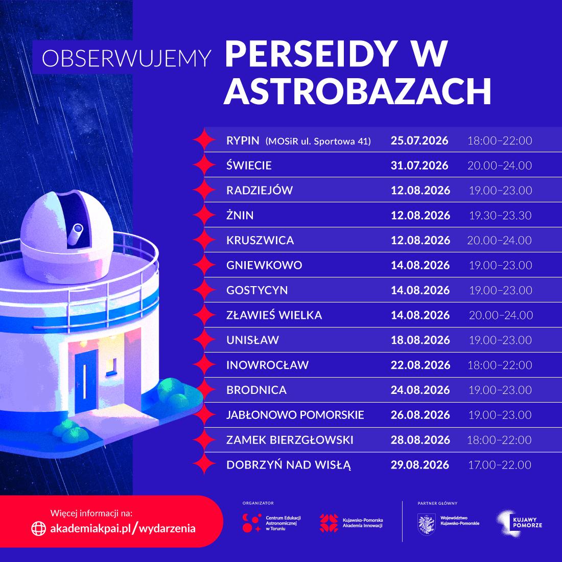 Ilustracja do wpisu: Obserwujemy Perseidy w Astrobazie